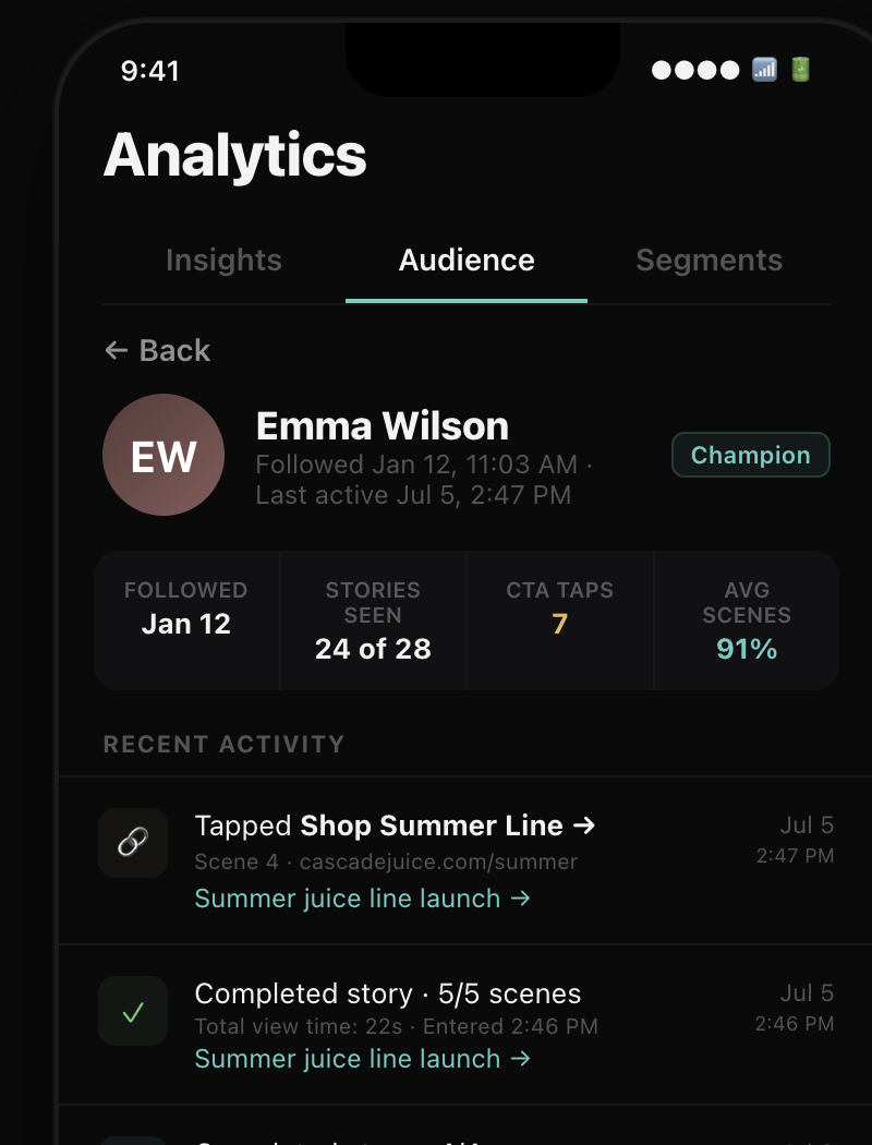 Individual follower — Emma Wilson, Champion tier